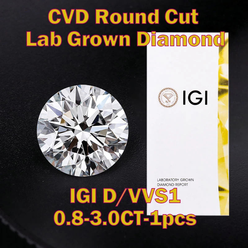 CVD Lab-Grown Diamond – 1 Premium Pick for Custom Rings