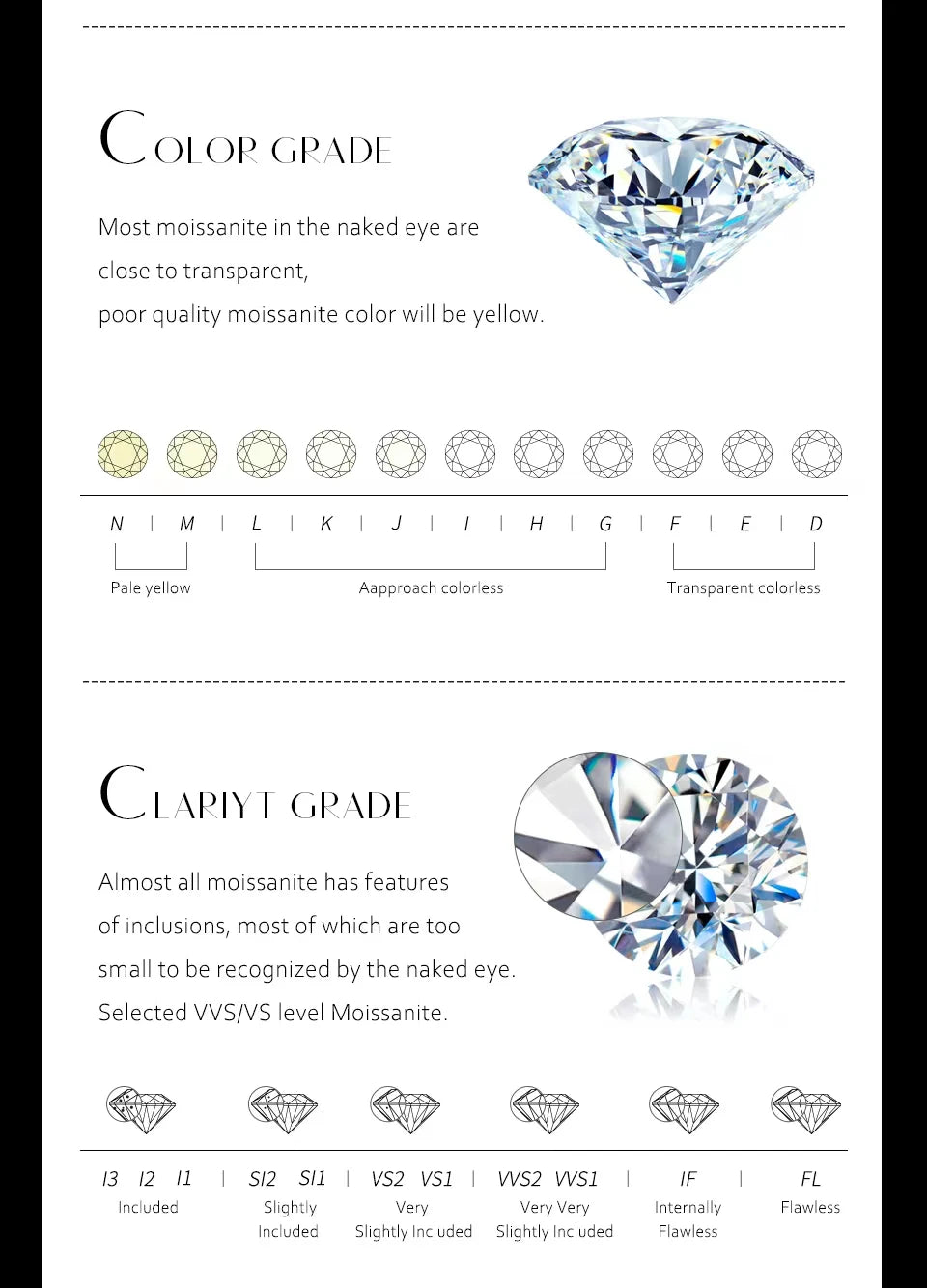 1.4CT Moissanite Engagement Ring – GRA S925 Eternity
