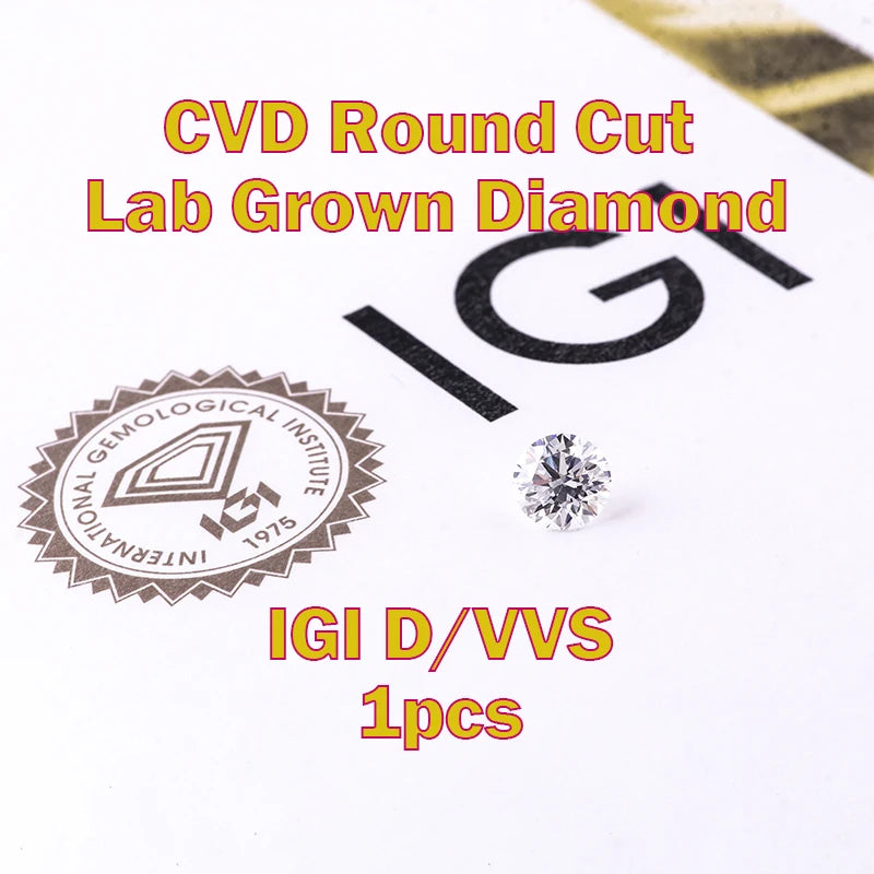 CVD Lab-Grown Diamond – 1 Premium Pick for Custom Rings