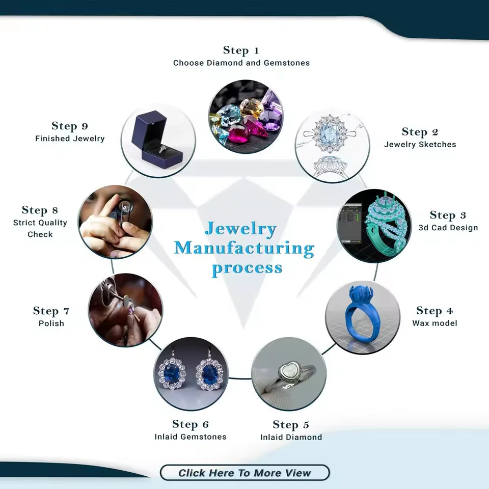 Custom Diamond/Gemstone Necklaces and Earrings