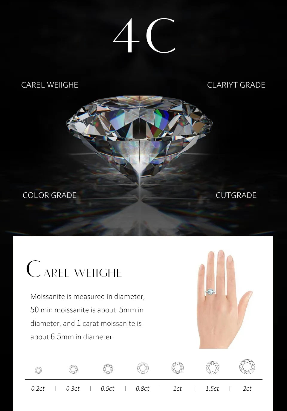 1.4CT Moissanite Engagement Ring – GRA S925 Eternity