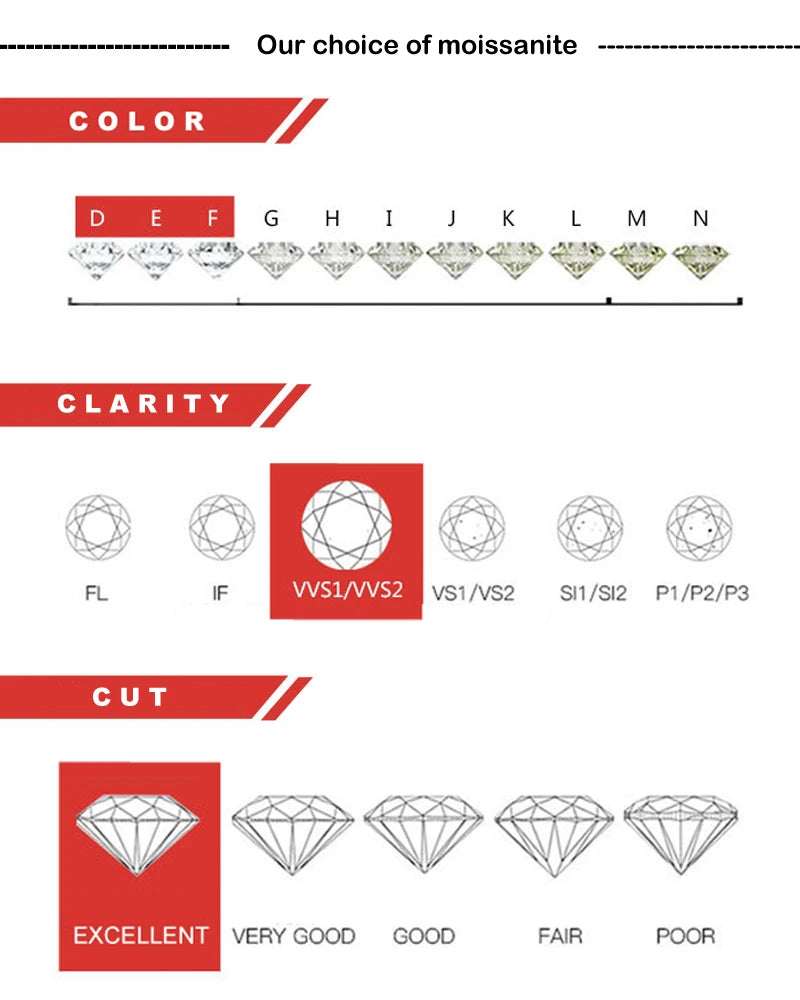 Real Moissanite Tennis Bracelet