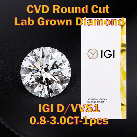 CVD Lab-Grown Diamond – 1 Premium Pick for Custom Rings