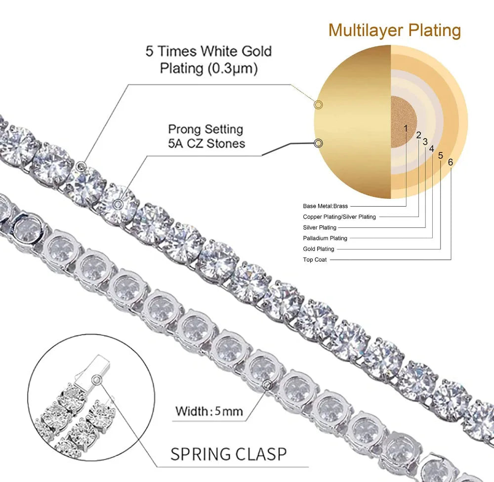 Top 1 Iced Out Tennis Chain – Hip Hop Bling for Women and Men