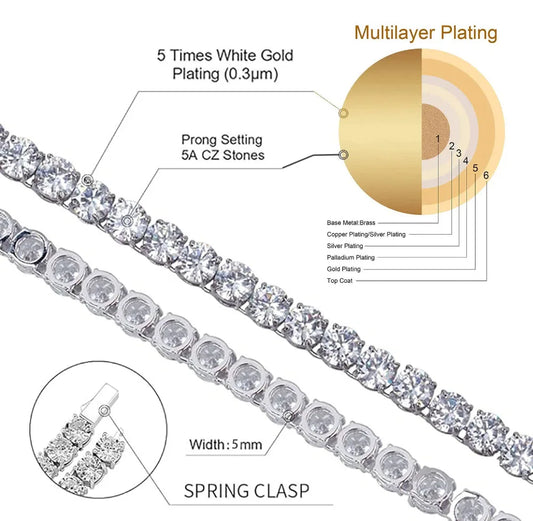 Top 1 Iced Out Tennis Chain – Hip Hop Bling for Women and Men