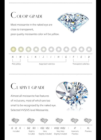 1.4CT Moissanite Engagement Ring – GRA S925 Eternity