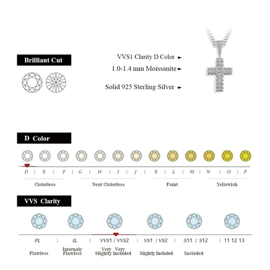 S925 Cross Necklace – Moissanite Lab Diamond Sparkle