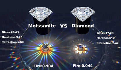 Real Moissanite Tennis Bracelet